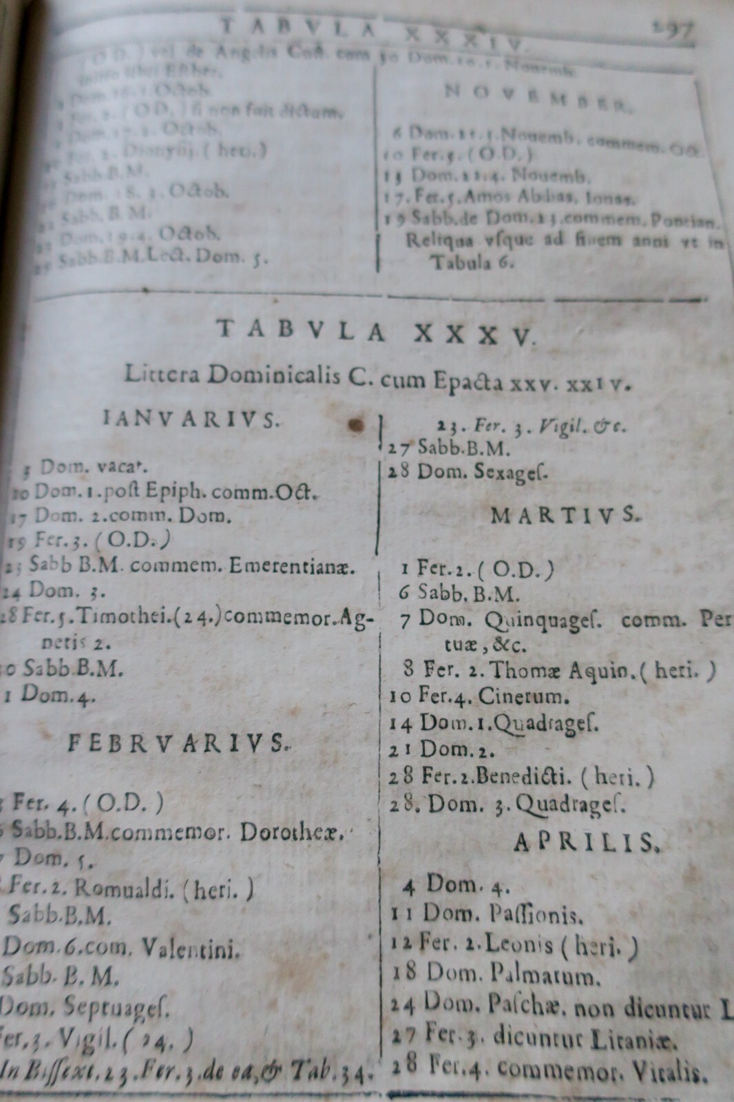 Sacred Rituals Thesaurus with Liturgical Commentaries - Image 12