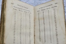Measurement of Marked Timber and Building Dimensions - Image 5