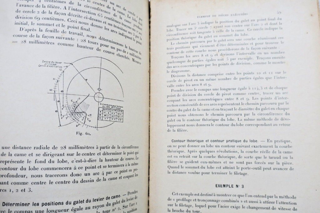 Tours automatiques. Première partie : Tours à broche simple