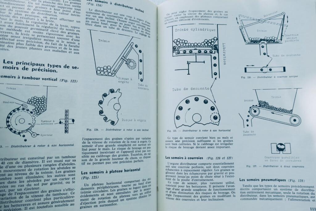 Überblick über Agrartechnik