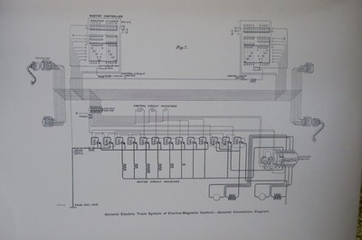 First Volume on Traction Engineering