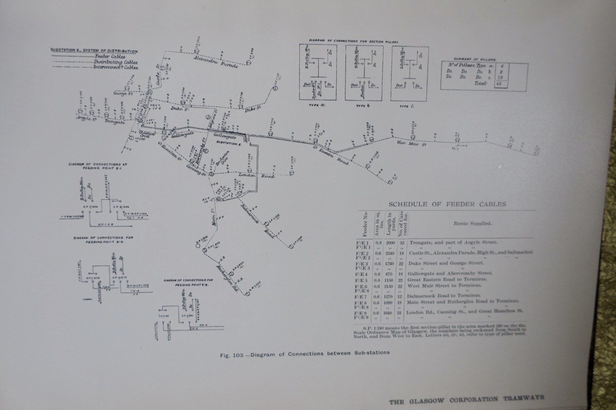 蒸気機関と機械的駆動システム – Image 6