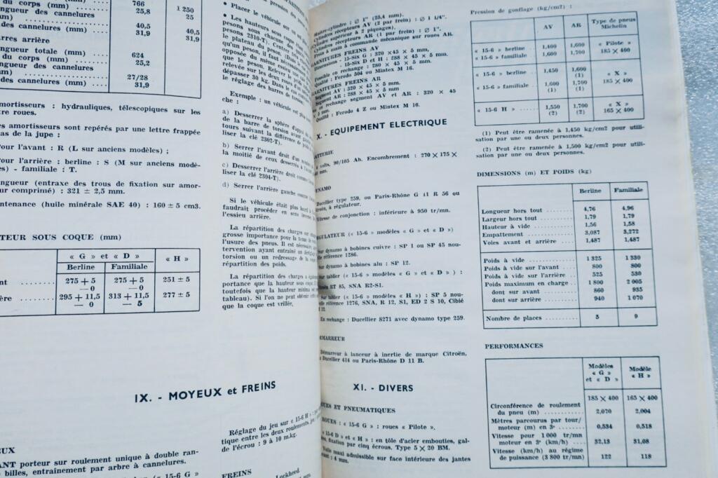 Traction PEUGEOT Archives du Collectionneur Traction avant