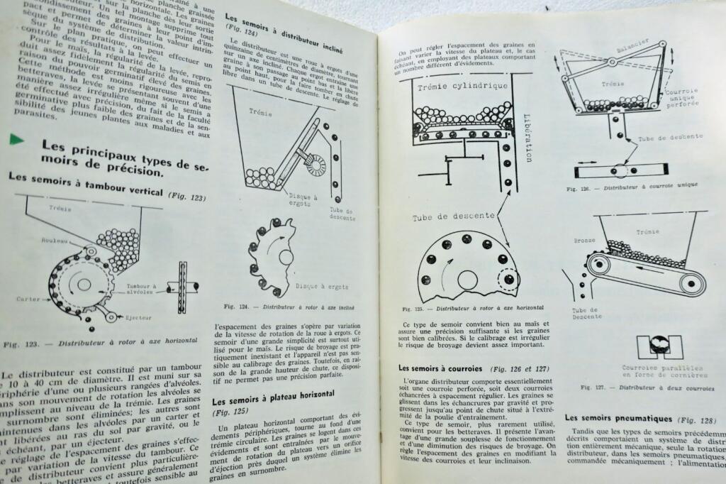 Agricultural Machinery Overview