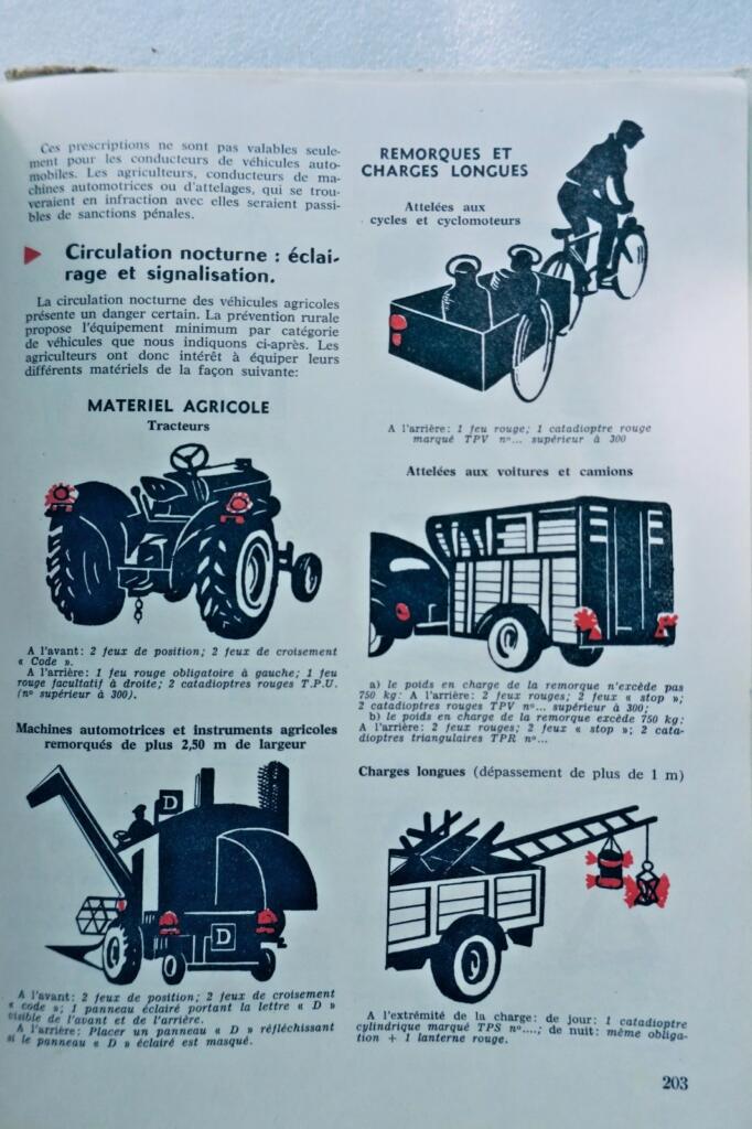 Agricultural Machinery Overview