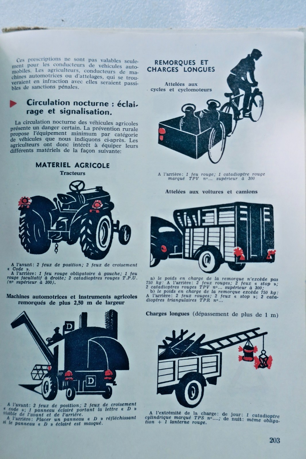 TRACTORES Y MÁQUINAS AGRÍCOLAS 1964 – Image 6