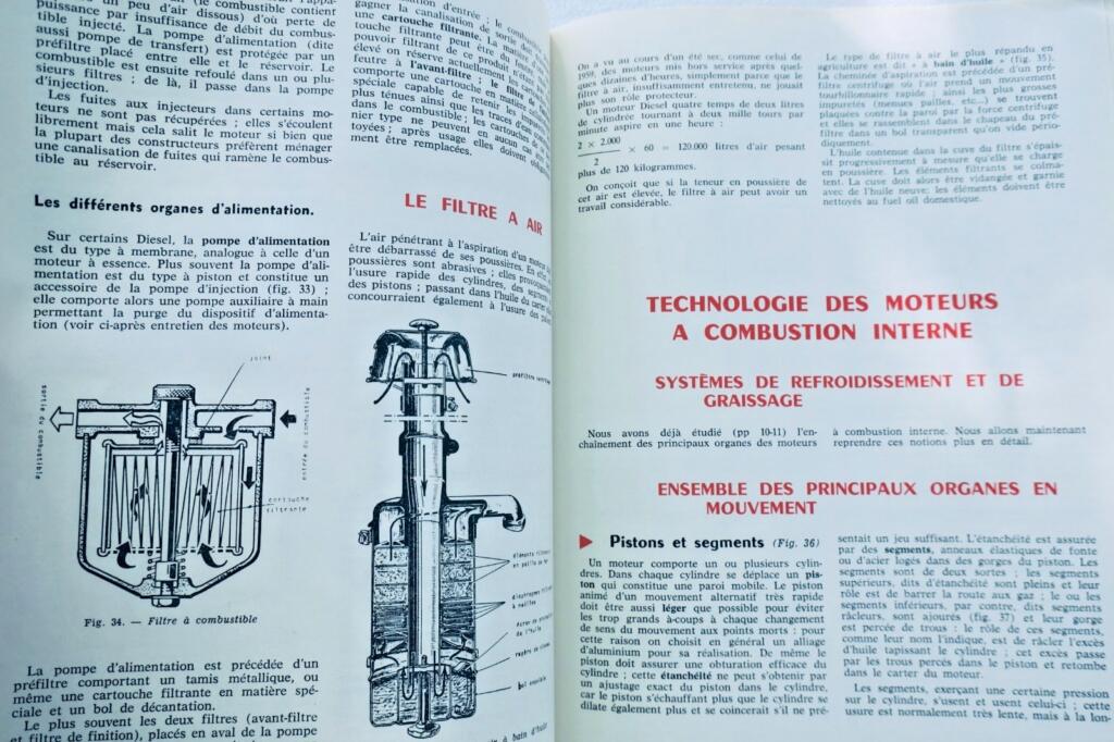 Agricultural Machinery Overview