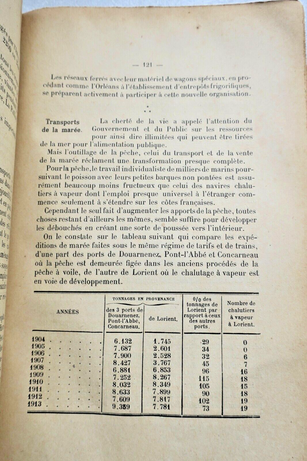 Railway Questions and Commercial Studies - Image 3