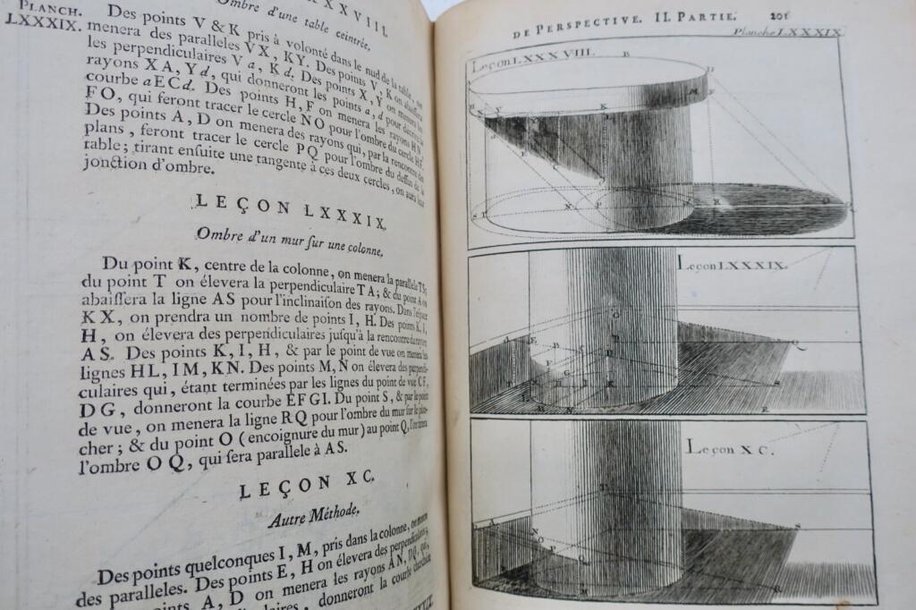 Abhandlung über künstlerische Perspektive, 1750