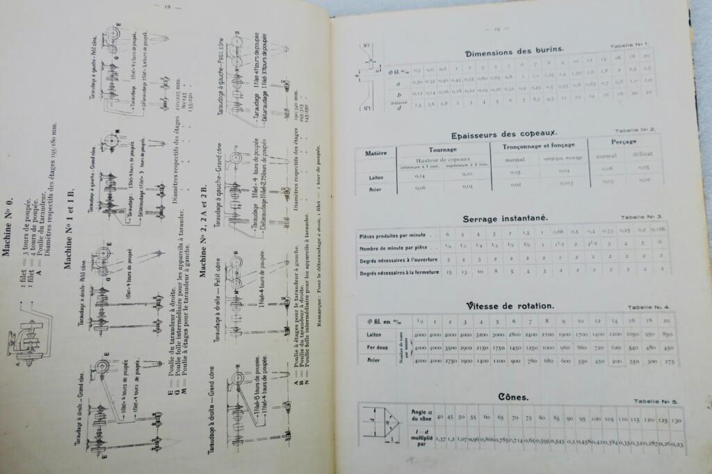 Cam Calculation for Automatic Turning Machines