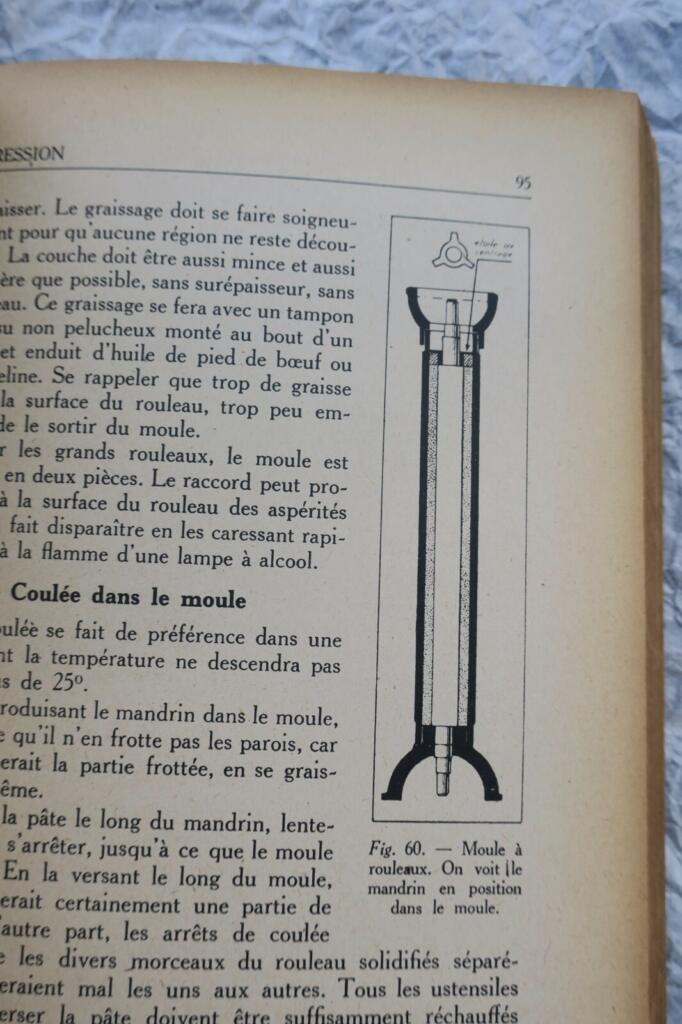 Typographie impression 1945