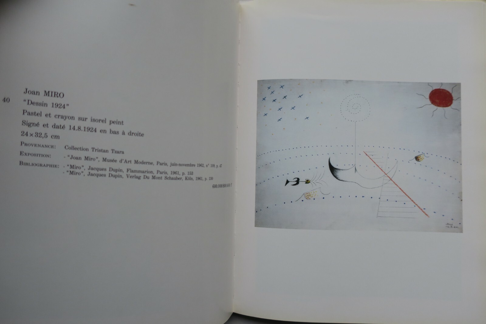 Modern Art and Sculptures Collection - Image 7