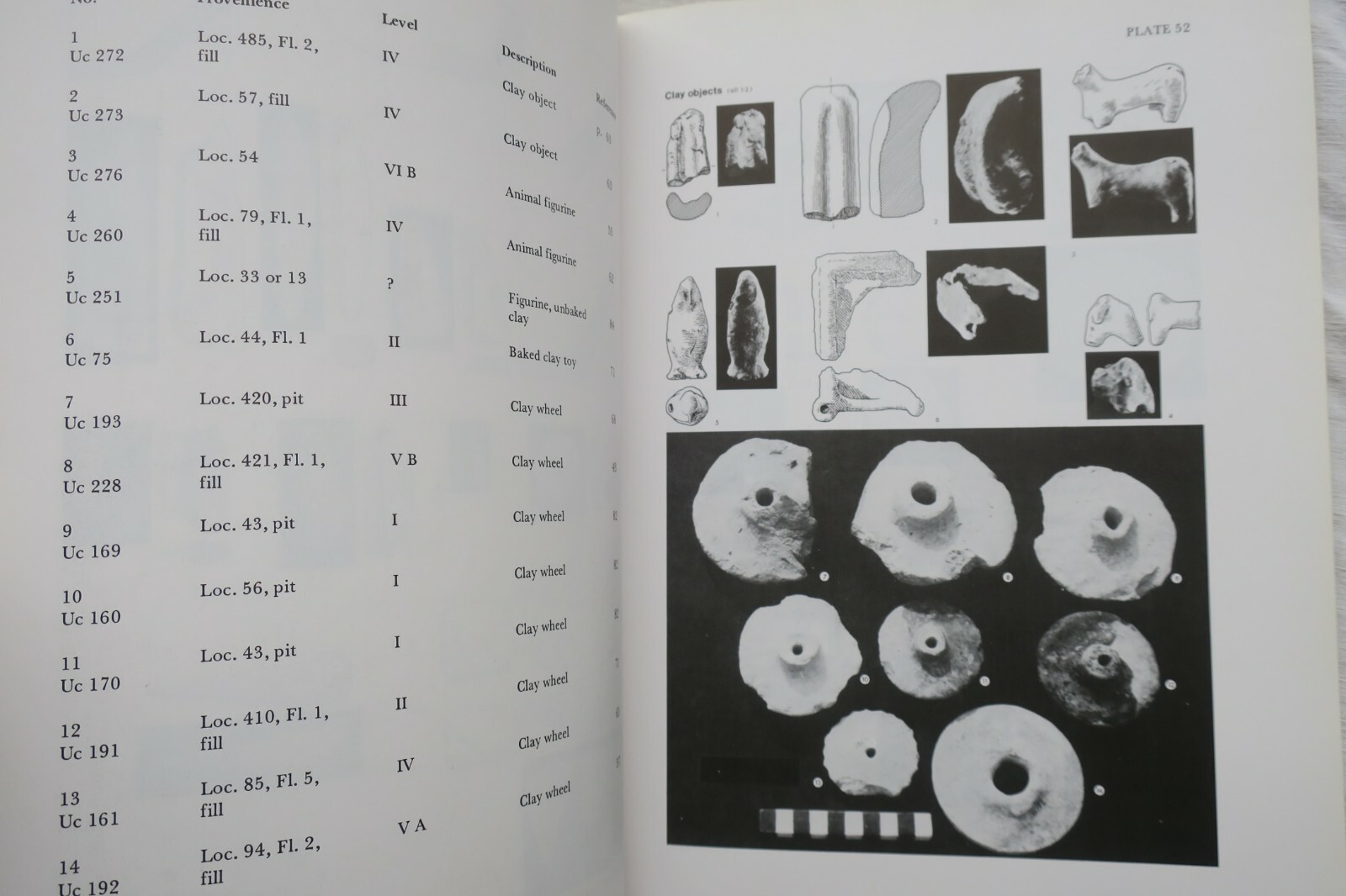 Archaeological excavations of three Mesopotamian tells - Image 5