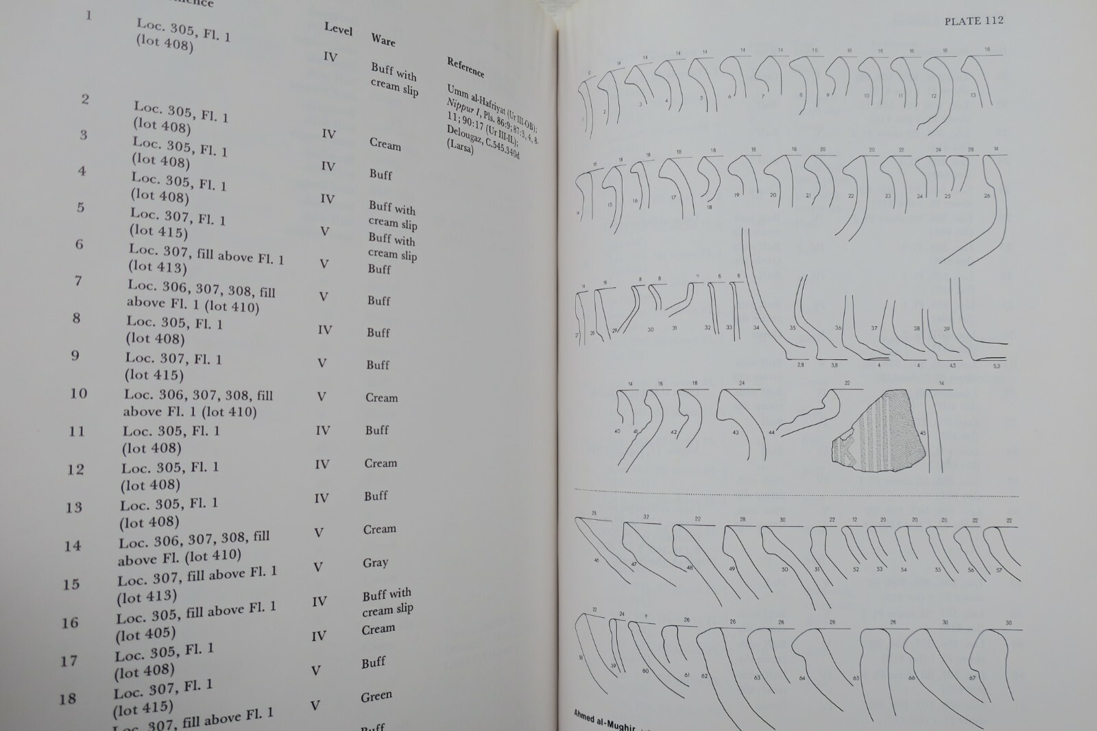 Archäologische Ausgrabungen an drei mesopotamischen Hügeln<span class="lla-card-orig-wrap"><span class="lla-card-orig">❦ Uch Tepe I: Tell Razuk, Tell Ahmed al-Mughir, Tell Ajamet.</span></span> - La Librairie Antique