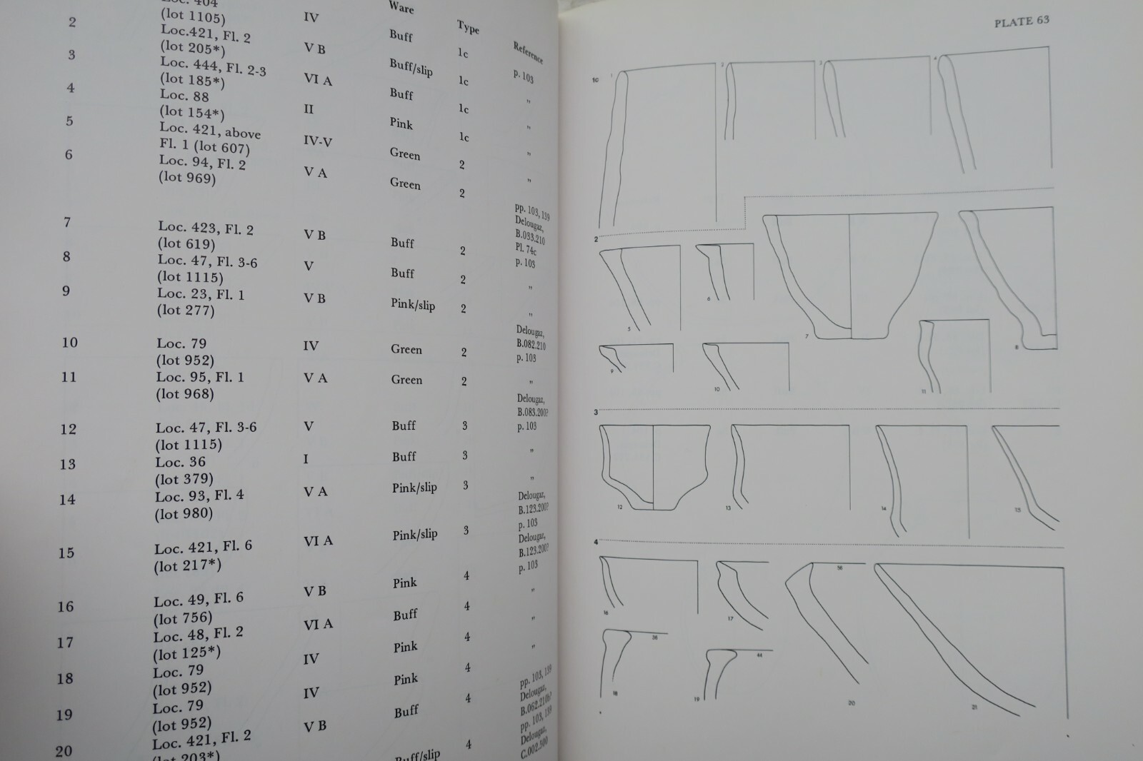 Archaeological excavations of three Mesopotamian tells - Image 4