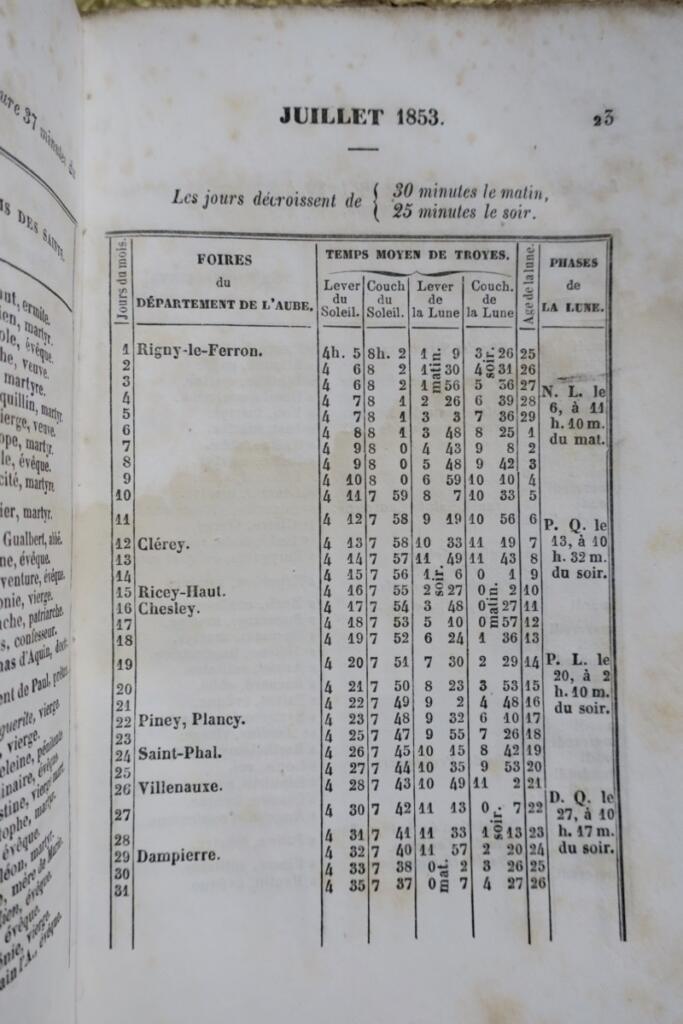 欧布省行政商业指南 1853年