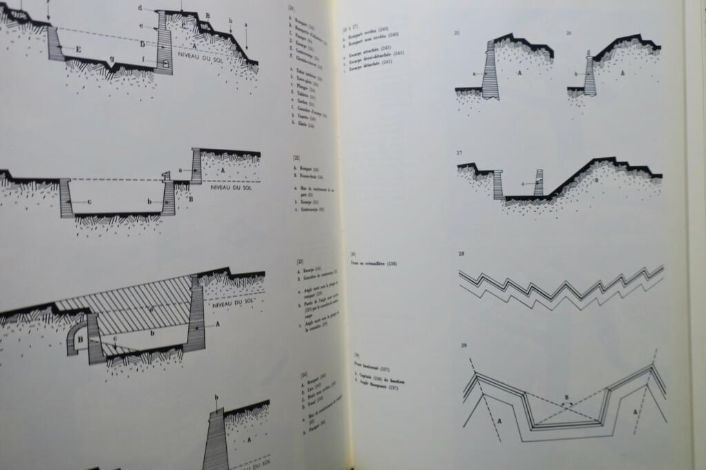 Architectural Vocabulary: Scientific Analysis Principles