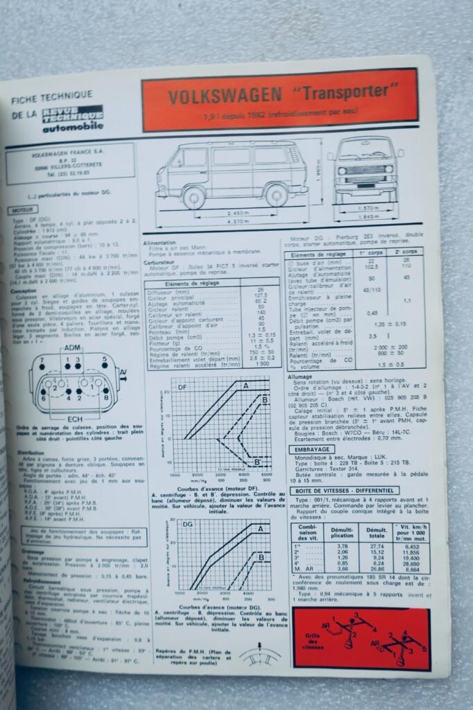 Technical reviews of classic cars