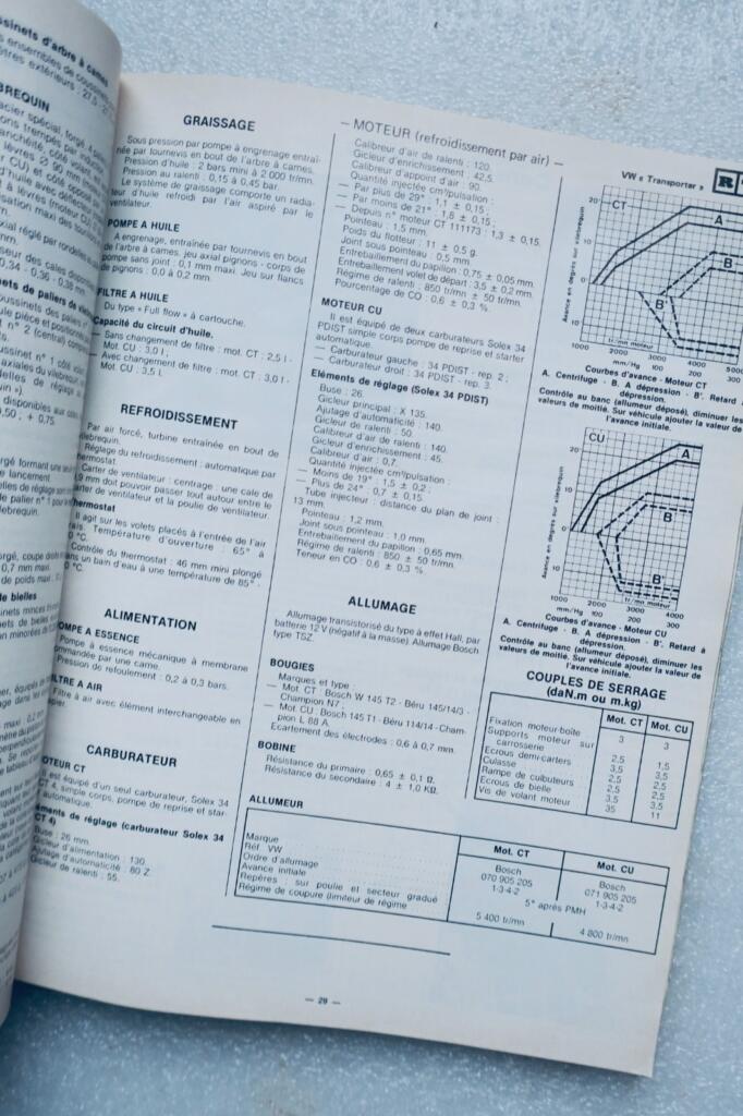 Technical reviews of classic cars