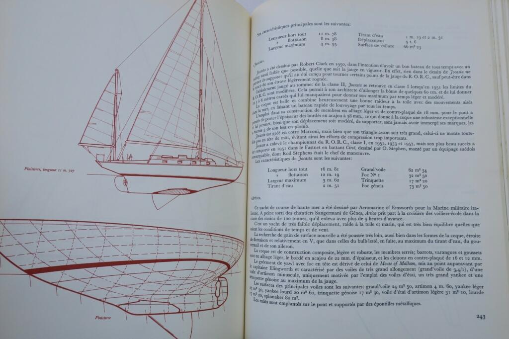 Umfassender Leitfaden für Yachting