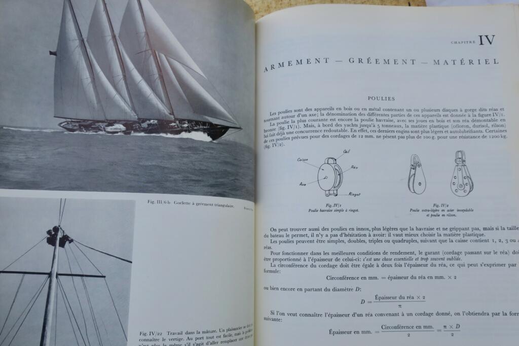 Umfassender Leitfaden für Yachting