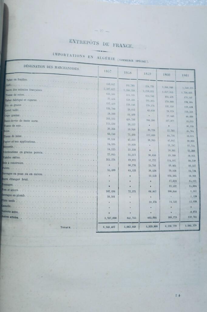 algérie Enquête sur le commerce et la navigation de l'Algérie 1863