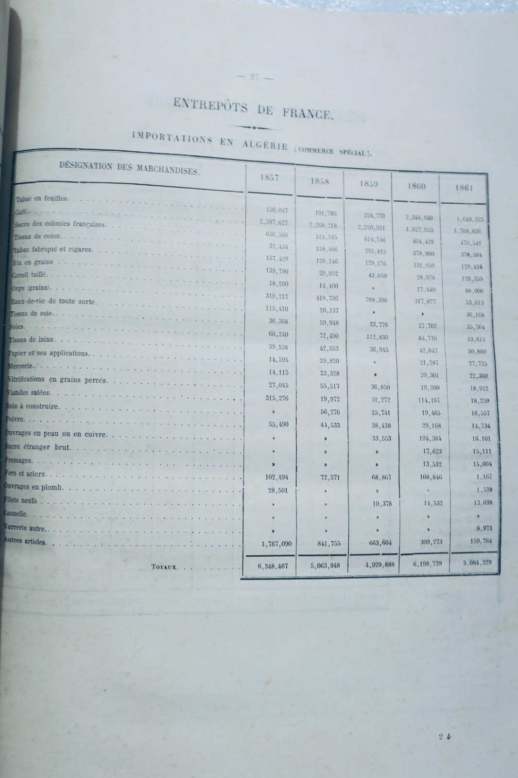 Algerien Untersuchung über Handel und Schifffahrt Algeriens 1863
