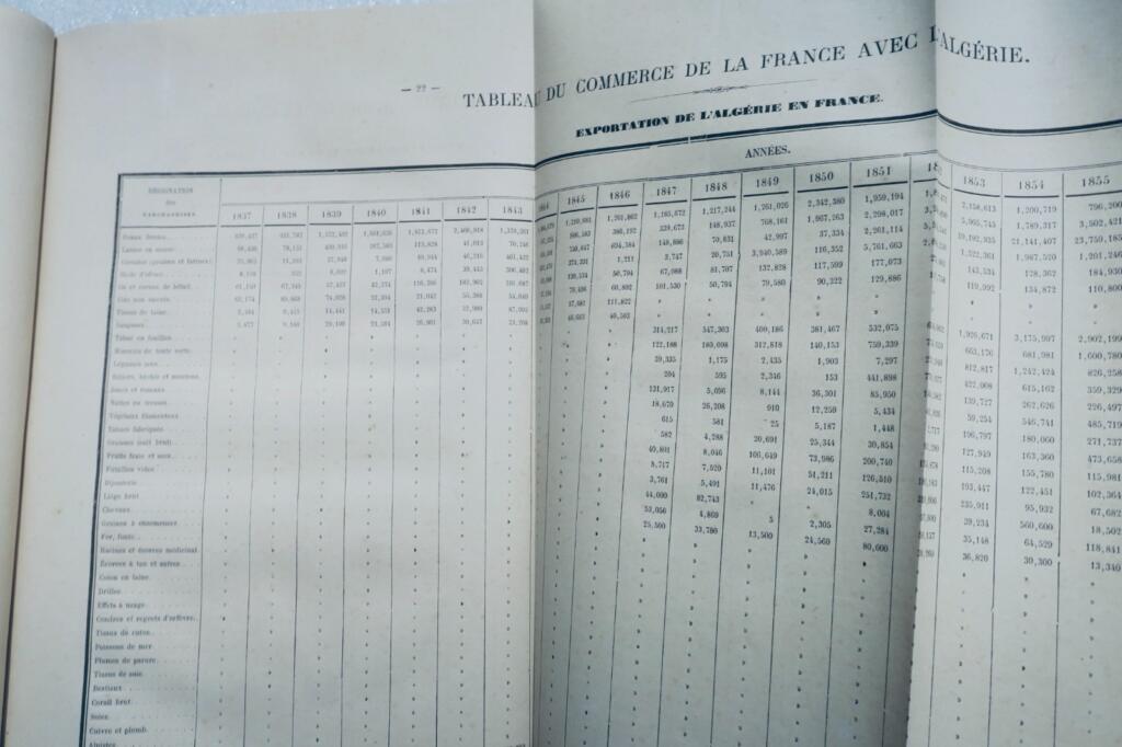 Musique militaire. Catalogue-guide Couesnon & Cie 1915