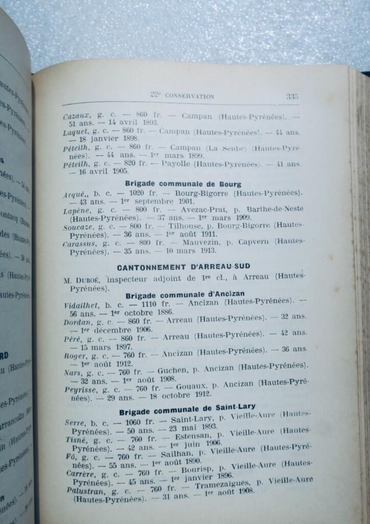 年鉴：1914年水利与森林管理官员