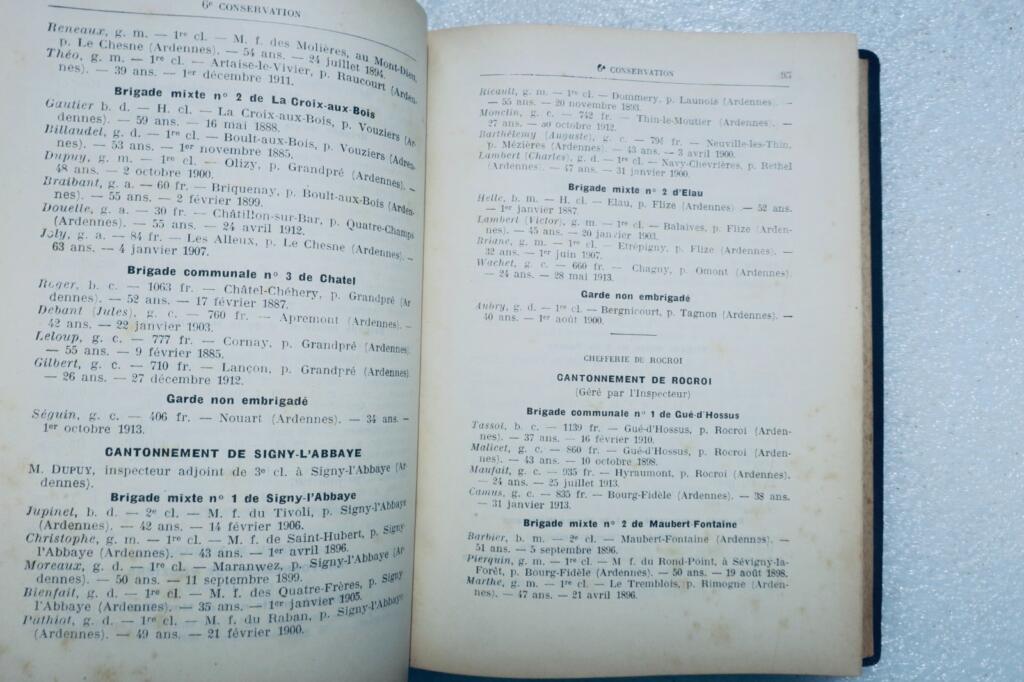 年鉴：1914年水利与森林管理官员