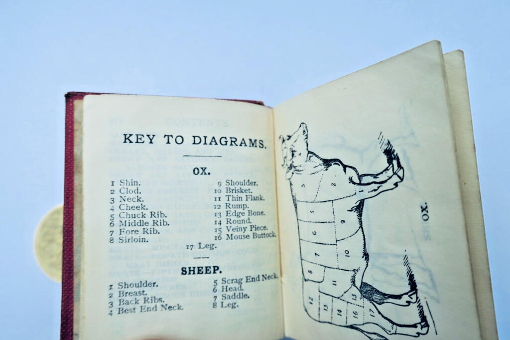 Küche Handbook of Practical Cookery by Matilda Lees Dods 1905 48 x 57 mm. mini