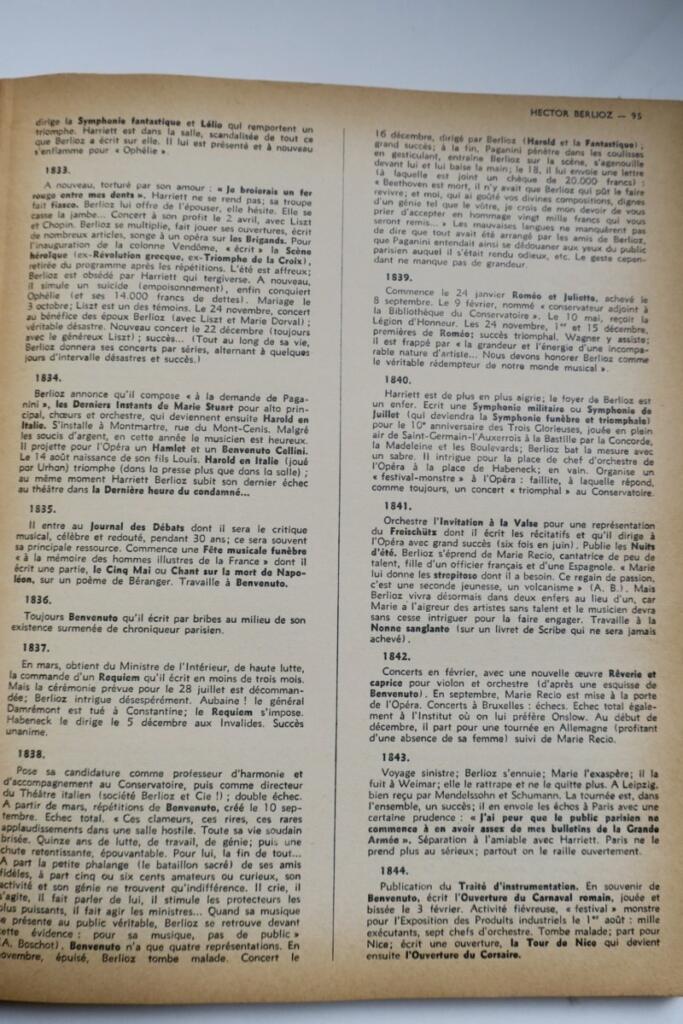Practical Dictionary of Composers and Musical Works