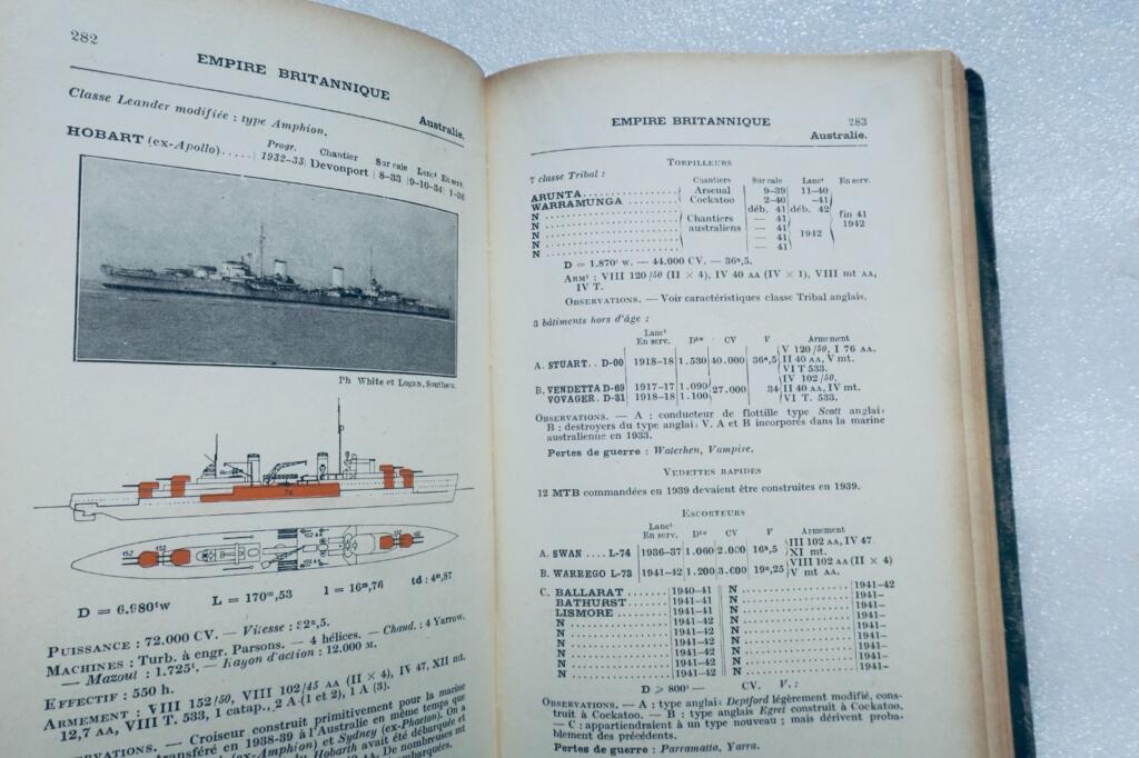 Flotillas of Combat 1940–42