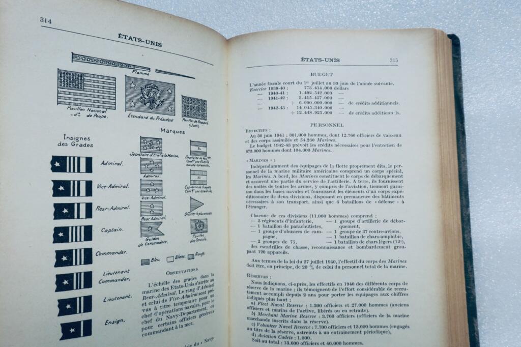Flotillas of Combat 1940–42