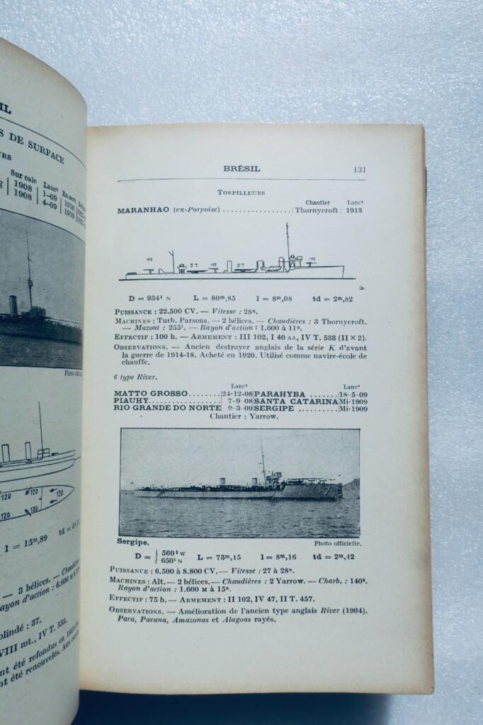 Flotillas of Combat 1940–42