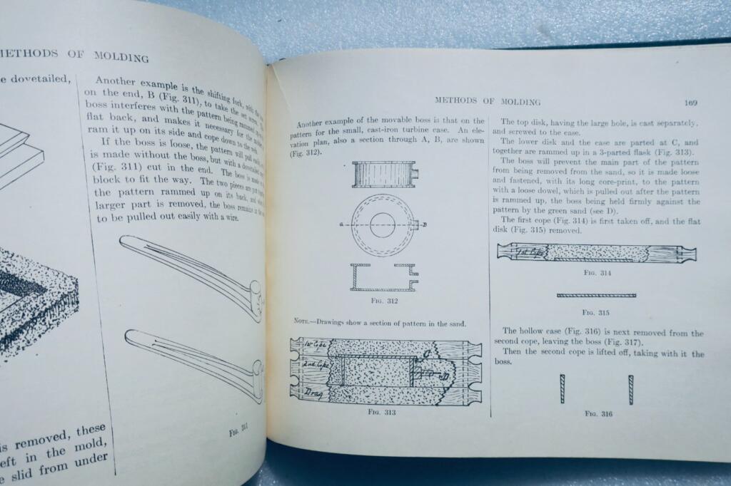 wood High School Manual Training Course in Woodwork