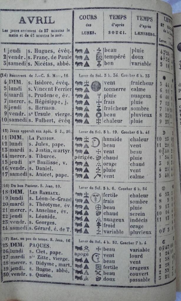 Almanach chantant 1886