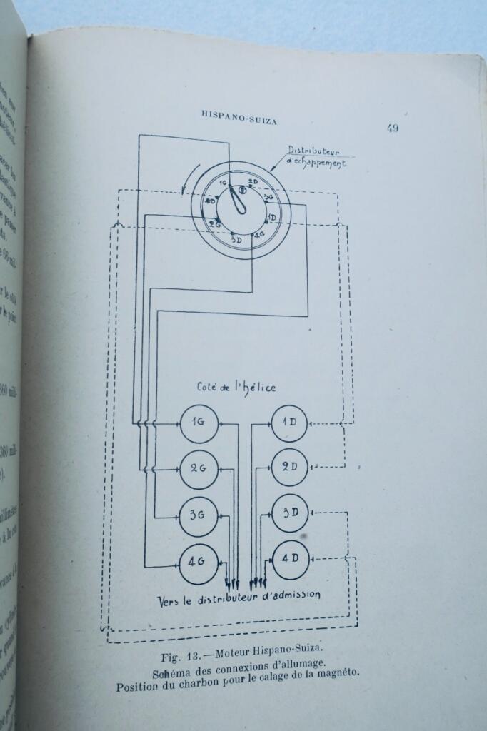 Aviation Barrau 1930 Einstellung der Flugmotoren