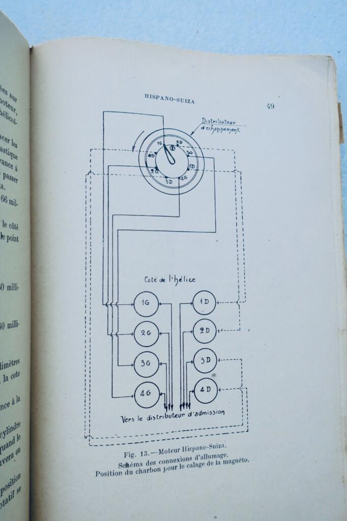 Aviation Barrau 1930 Einstellung der Flugmotoren