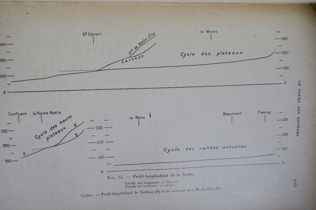 Bas-Maine. Etude géographique 1917 – Image 4