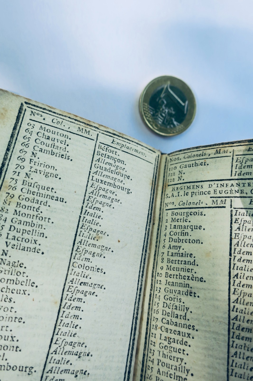 empire Étrennes intéressantes des quatre parties du Monde 1810 – Image 3