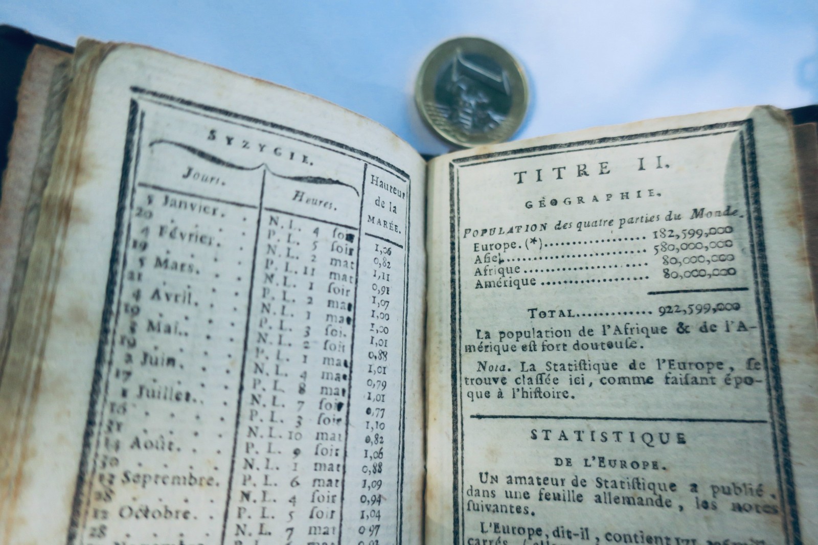 empire Étrennes intéressantes des quatre parties du Monde 1810 – Image 5