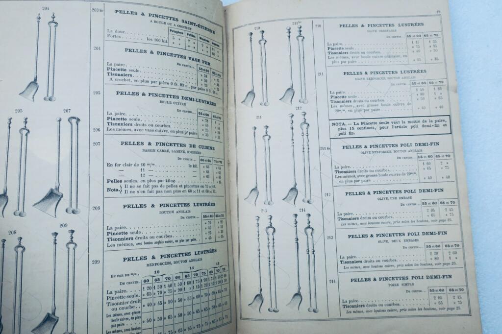 fabrique et magasin de ferronnerie G. Laulard 1893 quincailliers, ferblantiers..