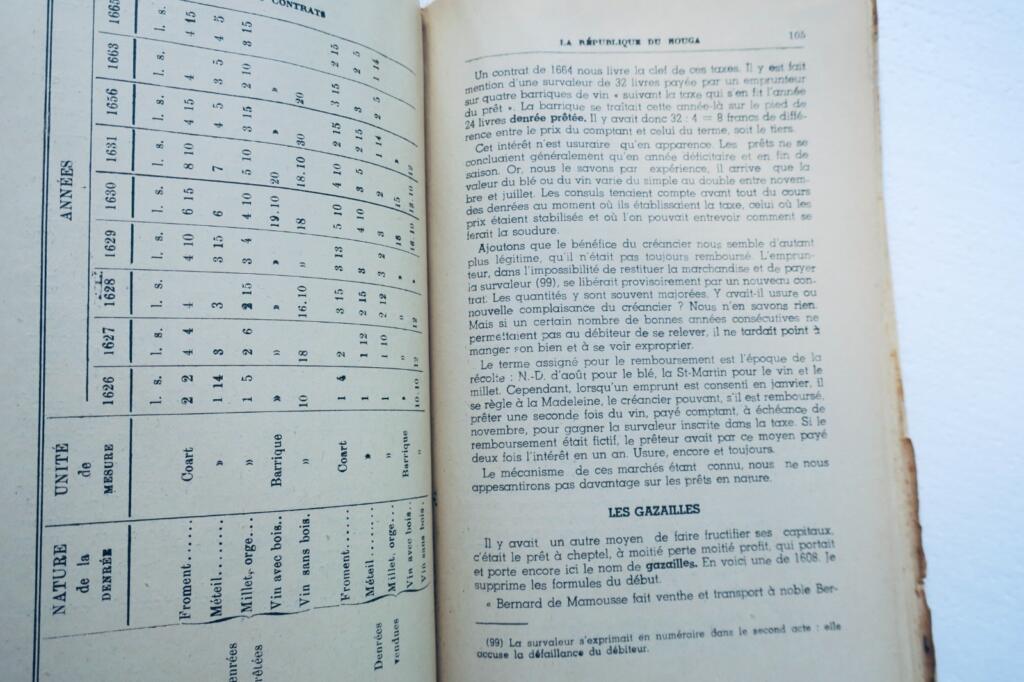 gers La république du Houga 1941