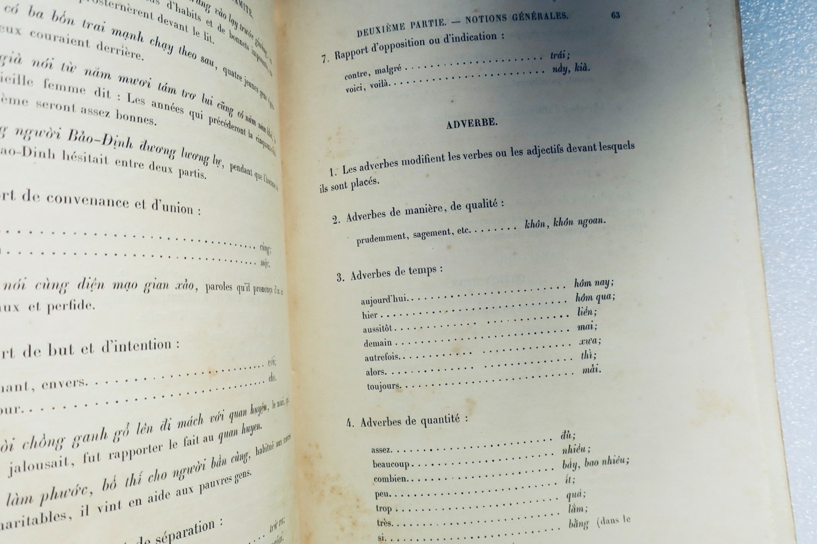 Indochina Practical Notions of Annamite Language 1890