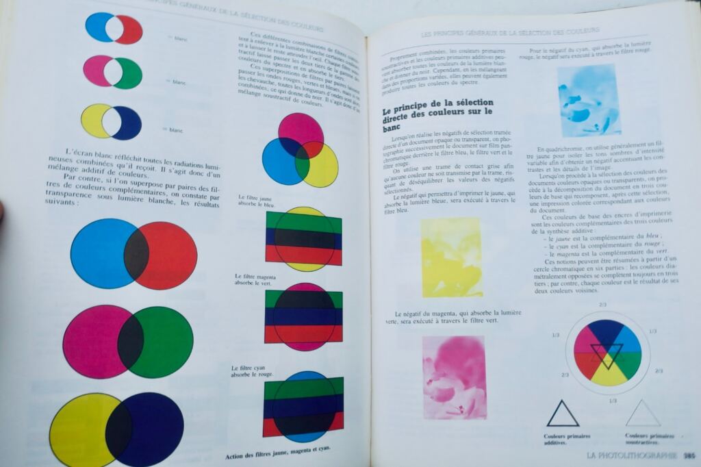 Photolithography: How to Produce a Print