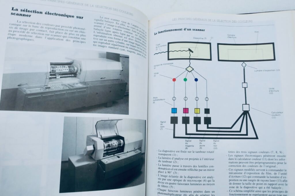 Photolithography: How to Produce a Print
