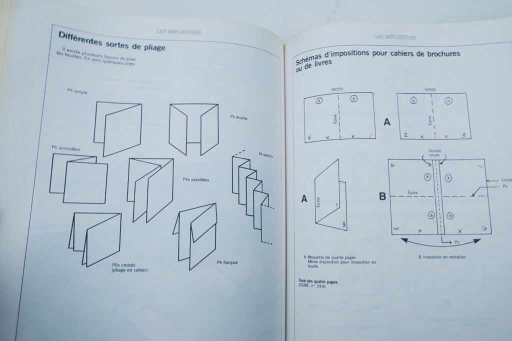Photolithography: How to Produce a Print