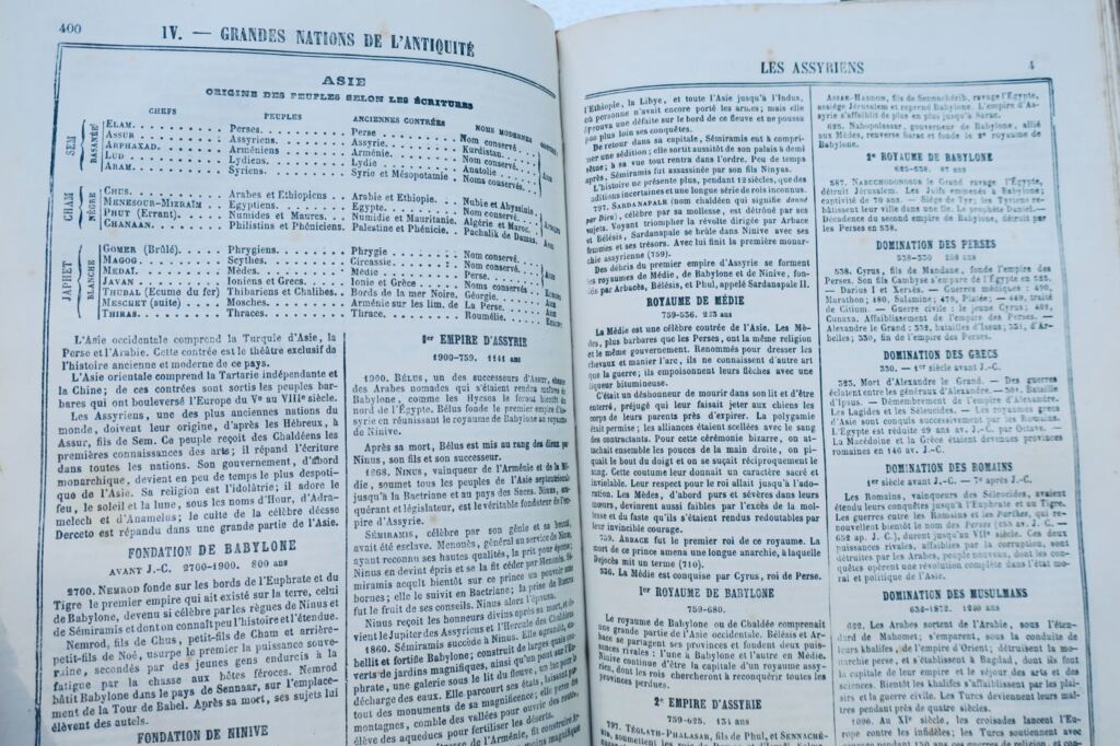 RADU Nouvelles Méthodes. Lecture, écriture, calcul, grammaire, cosmographie 1872