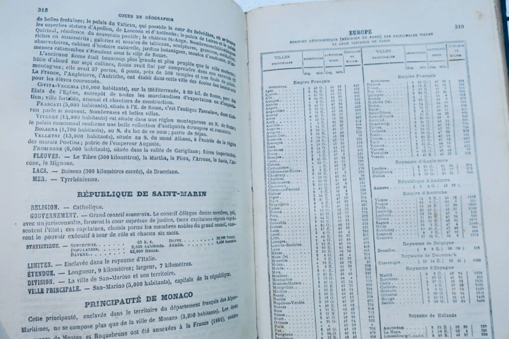 RADU Nouvelles Méthodes. Lecture, écriture, calcul, grammaire, cosmographie 1872